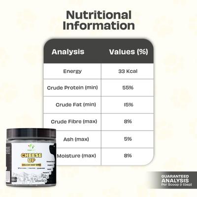 Show full view: Pawfect Cheese Up All Natural Grain-Free Dog Food topper, 7.76-oz jar slide 6 of 9