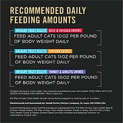 Purina Pro Plan Urinary Tract Health Variety Pack Canned Cat Food, 3-oz can, case of 12 slide 2 of 9