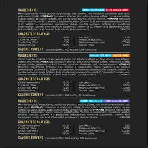 Purina Pro Plan Urinary Tract Health Variety Pack Canned Cat Food, 3-oz can, case of 36