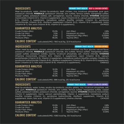 Show full view: Purina Pro Plan Urinary Tract Health Variety Pack Canned Cat Food, 3-oz can, case of 36 slide 7 of 12