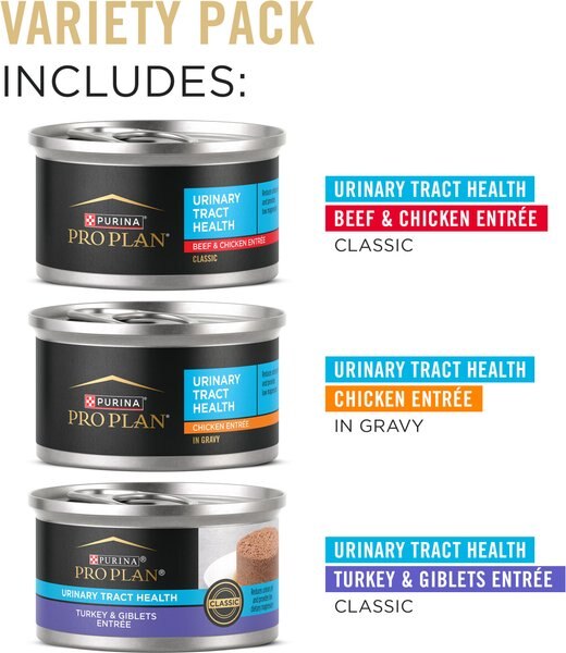 Purina Pro Plan Urinary Tract Health Focus Turkey & Giblets, Ocean Whitefish Variety Pack Canned Cat Food, 5.5-oz can, case of 24