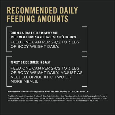 Show full view: Purina Pro Plan Chicken & Turkey Favorites Variety Pack Canned Cat Food, 3-oz, case of 24 slide 10 of 13