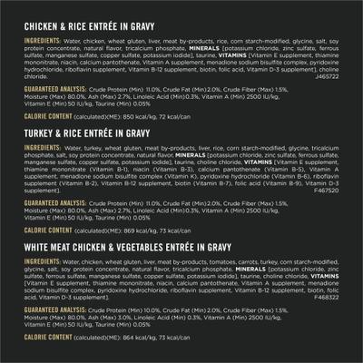 Show full view: Purina Pro Plan Chicken & Turkey Favorites Variety Pack Canned Cat Food, 3-oz, case of 24 slide 7 of 13