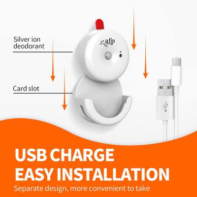 Show full view: allforpaws Pet Odor Eliminator, 3.5-in x 3.5-in x 1.4-in slide 4 of 9