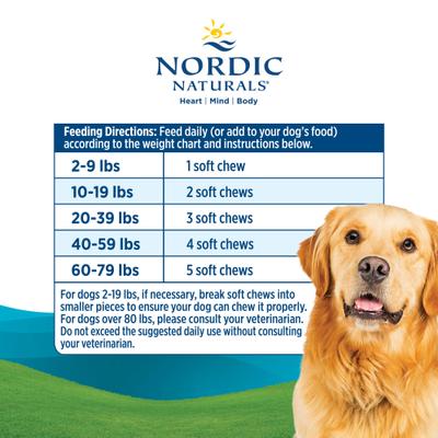 Show full view: Nordic Naturals Pork Flavored Digestive Support Soft Chew Supplement for Dogs, 5.29-oz bag slide 6 of 7