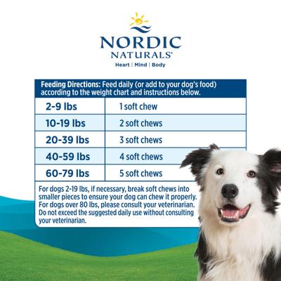 Show full view: Nordic Naturals Pork Flavored Skin & Coat Soft Chew Supplement for Dogs, 5.29-oz bag slide 6 of 6