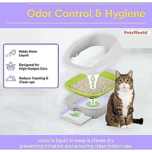 PetsWorld Breeze Compatible Fresh Scented Cat Litter Pads, 50 count