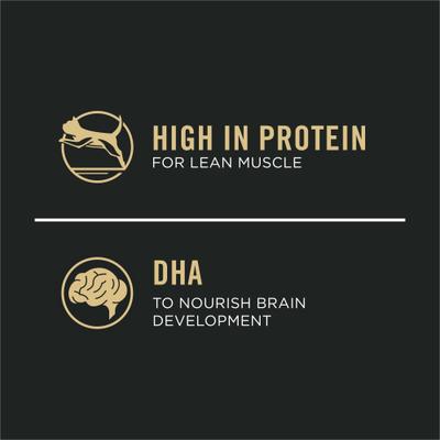 Show full view: Purina Pro Plan Vital Systems Salmon Entrée 4-in-1 Muscles, Brain, Immune & Bone Wet Kitten Food, 3-oz can, case of 24 slide 6 of 12