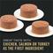 Show in main carousel: Purina Pro Plan Vital Systems Chicken, Turkey & Salmon Entrée Variety Pack 4-in-1 Immune, Digestive, Kidney & Brain Wet Cat Food, 3-oz can, case of 24 slide 3 of 12