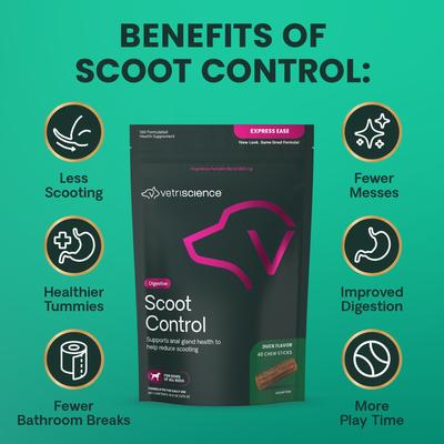 Show full view: VetriScience Express Ease Soft Chews Digestive Supplement for Dogs, 40 count slide 6 of 11