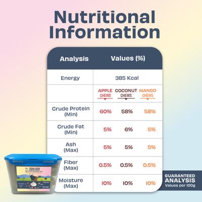 Show full view: Pawfect Himalayan Cheese Bars Mixed Fruit Dog Chews, Large, 10 count slide 6 of 9