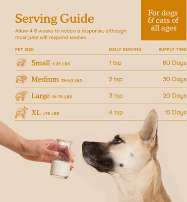 Show full view: Fera Pets Immune Goat Milk Powder Supplement for Dogs & Cats, 6.34-oz pouch slide 5 of 9