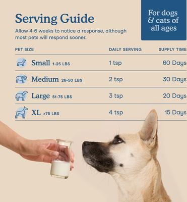 Show full view: Fera Pets Multivitamin Goat Milk Topper for Dogs & Cats, 6.34-oz pouch slide 5 of 9