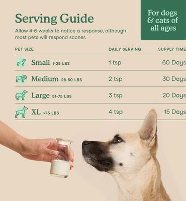 Show full view: Fera Pets Hip & Joint Goat Milk for Dogs & Cats, 6.34-oz pouch slide 5 of 9
