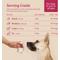 Show in main carousel: Fera Pets Skin & Coat Goat Milk Topper for Dogs & Cats, 6.34-oz pouch slide 5 of 9