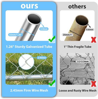 Show full view: Hittite Outdoor Anti-Rust Galvanized Chain link Dog Kennel with Roof, Silver, X-Large: 81 x 81 x 67-in slide 3 of 8