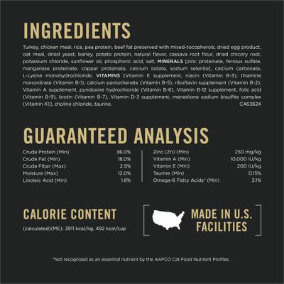 Show full view: Purina Pro Plan Sensitive Skin & Stomach Turkey & Oat Meal Formula Dry Cat Food, 3.2-lb bag slide 8 of 13