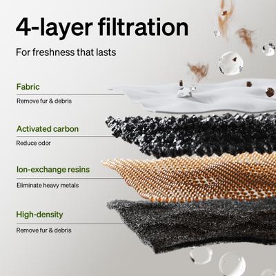 Show full view: Petlibro Dockstream 2 Stainless Steel Cordless Rechargeable Cat Water Fountain, White, 3-l slide 6 of 10