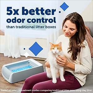 PetSafe ScoopFree Crystal Pro Legacy Front Entry Self-Cleaning Cat Litter Box