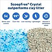 Show in main carousel: PetSafe ScoopFree Crystal Pro Legacy Top Entry Self-Cleaning Cat Litter Box slide 5 of 10