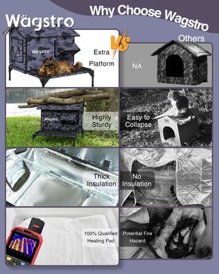 Show full view: Wagstro Cozy Polyester Outdoor Heated Cat House with Raised Deck, Rainproof Roof & Thermal Pad, Large, Black slide 6 of 6
