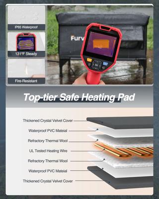 Show full view: Furventi Camera Enabled Waterproof Insulated Polyester Outdoor Heated Cat House, Large, Grey slide 7 of 9