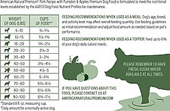 American Natural Premium Market Fresh Pork with Pumpkin & Apples Freeze-Dried Dog Food, 4-oz bag slide 2 of 5