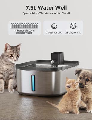 Show full view: Chumajor Wireless Water Fountain with Motion Sensor for Dogs & Cats, Large slide 4 of 8