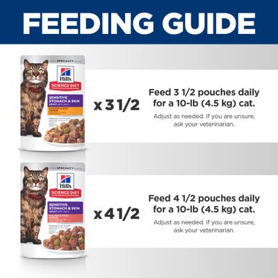 Show full view: Hill's Science Diet Adult Sensitive Stomach & Sensitive Skin Chicken & Beef, Salmon & Tuna Variety Pack Wet Cat Food, 2.8-oz pouch, 12 count slide 8 of 11