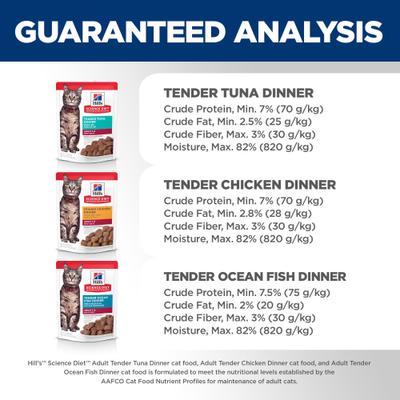 Show full view: Hill's Science Diet Adult Tender Dinner Variety Pack Cat Food, 2.8-oz pouch, case of 12 slide 9 of 12