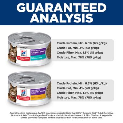 Show full view: Hill's Science Diet Adult Sensitive Stomach & Sensitive Skin Tuna & Vegetable & Chicken & Vegetable Variety Pack Wet Cat Food, 2.9-oz can, 12 count slide 8 of 13