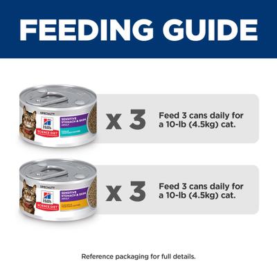 Show full view: Hill's Science Diet Adult Sensitive Stomach & Sensitive Skin Tuna & Vegetable & Chicken & Vegetable Variety Pack Wet Cat Food, 2.9-oz can, 12 count slide 7 of 13