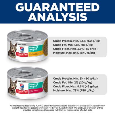 Show full view: Hill's Science Diet Adult Perfect Weight Management Vegetable & Chicken & Liver & Chicken Variety Pack Wet Cat Food, 2.9-oz can, 12 case slide 8 of 14