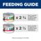 Show in main carousel: Hill's Science Diet Adult Perfect Weight Management Vegetable & Chicken & Liver & Chicken Variety Pack Wet Cat Food, 2.9-oz can, 12 case slide 6 of 14