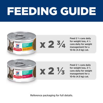 Show full view: Hill's Science Diet Adult Perfect Weight Management Vegetable & Chicken & Liver & Chicken Variety Pack Wet Cat Food, 2.9-oz can, 12 case slide 6 of 14