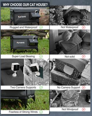 Show full view: Furventi Camera Enabled Waterproof Insulated Polyester Outdoor Heated Cat House, Large, Grey slide 6 of 9