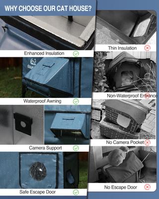 Show full view: Clawsable Polyester Outdoor Extra Warm Heated Cat House, Gray Blue, Large slide 2 of 7