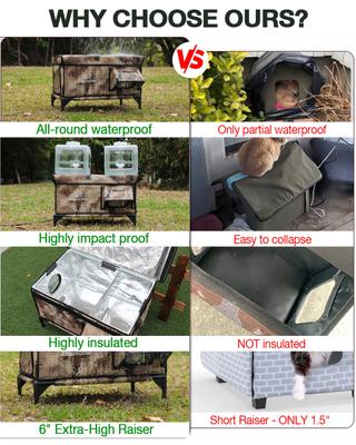 Show full view: Clawsable Elevated Polyester Outdoor Cat Shelter with Heated Pad, Desert Camo, Large slide 3 of 7