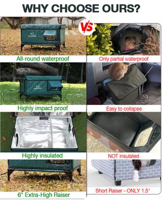 Show full view: Clawsable Elevated Polyester Outdoor Cat Shelter with Heated Pad, Dark Green, Small slide 3 of 7