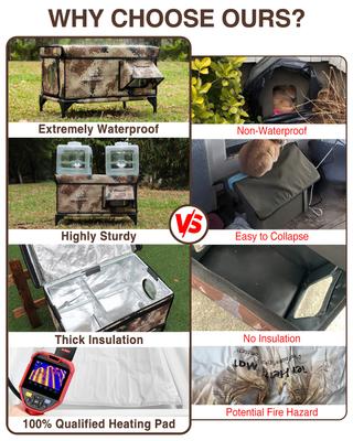 Show full view: Clawsable Polyester Outdoor Heated Cat Shelter with Night Vision, Desert Camo, Large slide 3 of 7