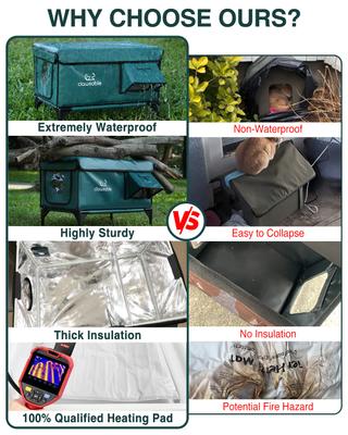 Show full view: Clawsable Polyester Outdoor Heated Cat Shelter with Night Vision, Dark Green, Large slide 2 of 6