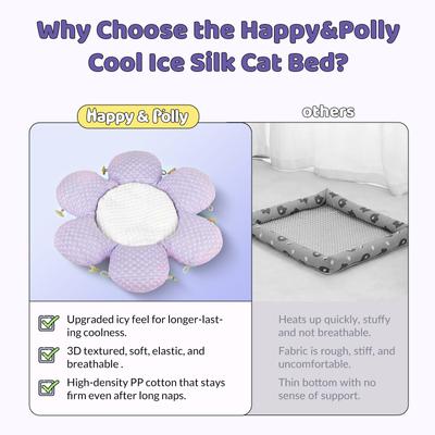 Show full view: Happy & Polly Blossom Petal Orthopedic Bolster Cat Bed, Purple slide 6 of 9