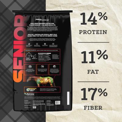 Show full view: Nutrena ProForce Senior Horse Feed, 50-lb bag slide 6 of 11