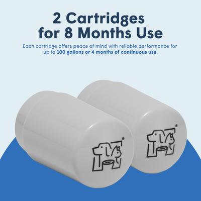 Show full view: Always Full Dog Water Bowl Wall Unit Replacement Carbon Block Cartridge, 2 count slide 4 of 8