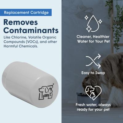 Show full view: Always Full Dog Water Bowl Wall Unit Replacement Carbon Block Cartridge, 2 count slide 3 of 8
