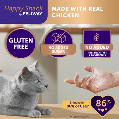 Show full view: Feliway Happy Snack Chicken Puree Lickable Cat Treats, 0.5-oz tubes, 12 count slide 4 of 11