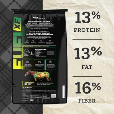 Show full view: Nutrena ProForce Fuel XF Horse Feed, 50-lb bag slide 5 of 10