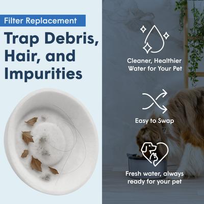 Show full view: Always Full Dog Water Bowl Replacement Cotton Filters, 6 count slide 4 of 9