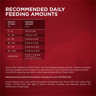 Show full view: Purina ONE Natural High Protein True Instinct with Real Beef & Salmon Dry Dog Food, 27.5-lb bag slide 10 of 12