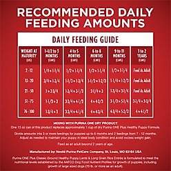 Purina ONE +Plus Classic Ground Healthy Puppy Lamb & Long Grain Rice Entree Canned Dog Food, 13-oz can, case of 4 slide 2 of 8